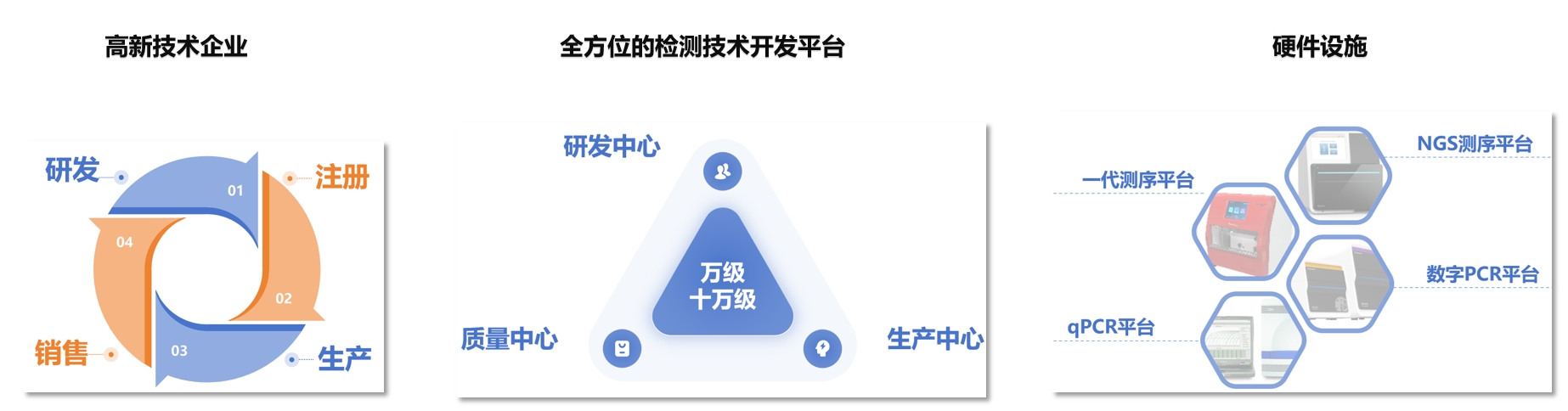 一体化.png