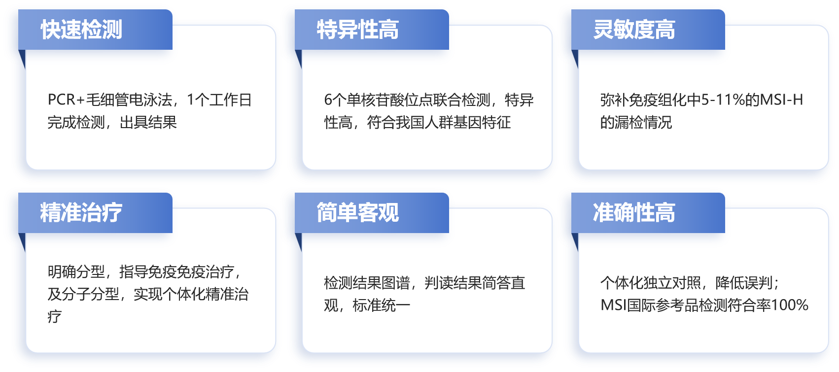 微卫星产品特色人.png