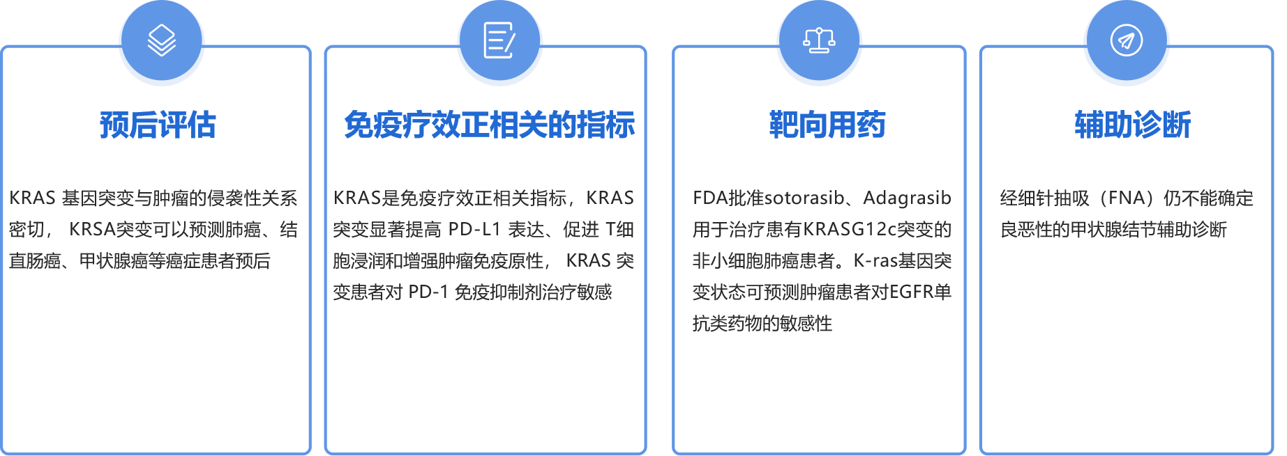 KRAS突变临床意义.png