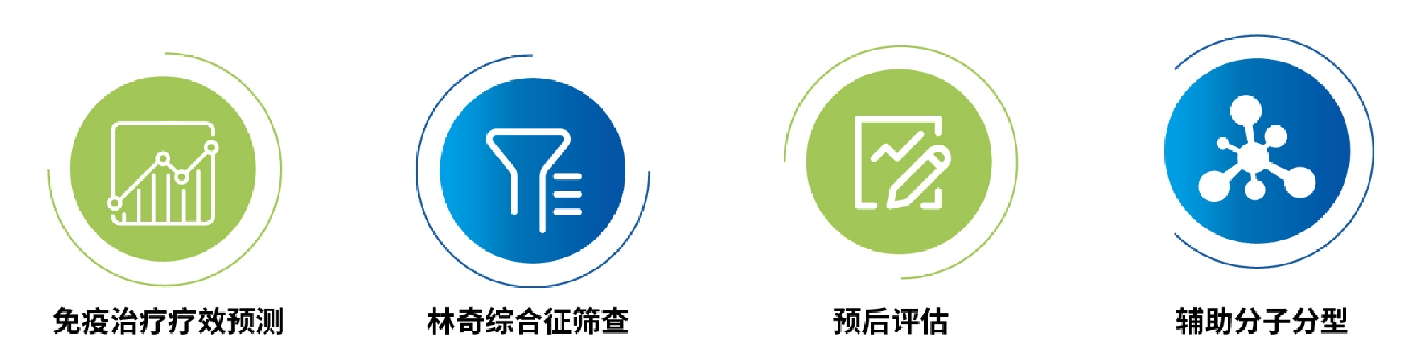 MSI临床意义.png