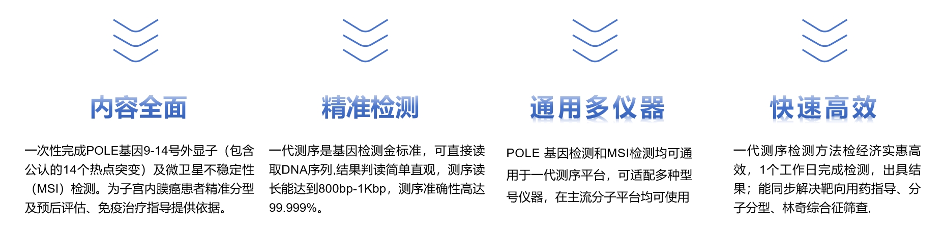 子宫内膜癌产品特色-1.png