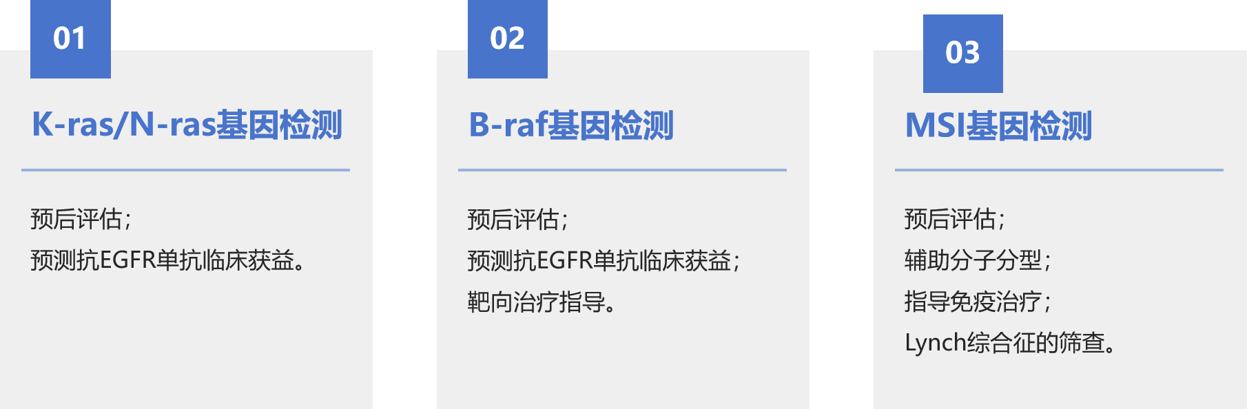结直肠癌临床应用.png
