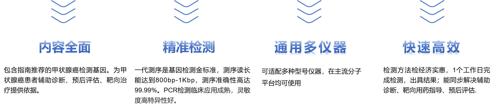 甲状腺癌产品特色.png