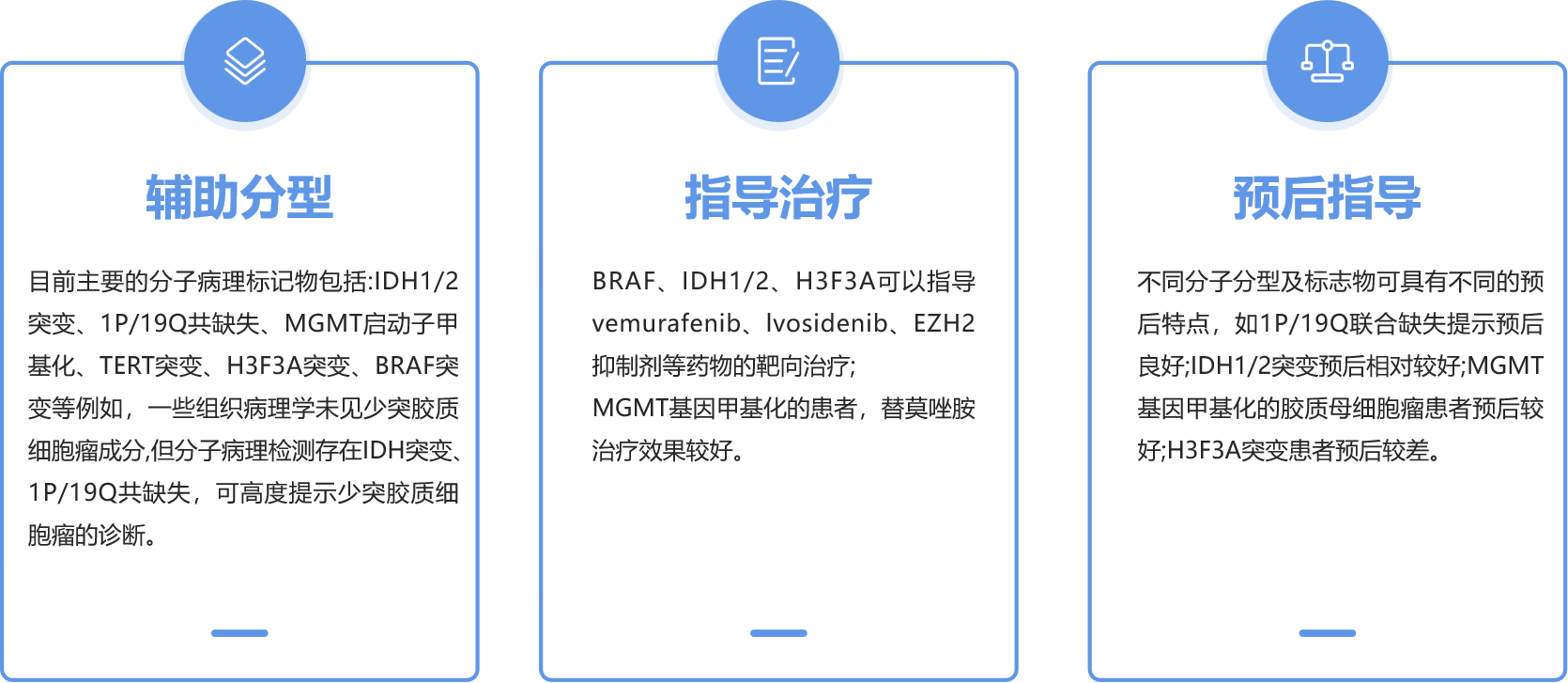脑胶质瘤临床应用.png